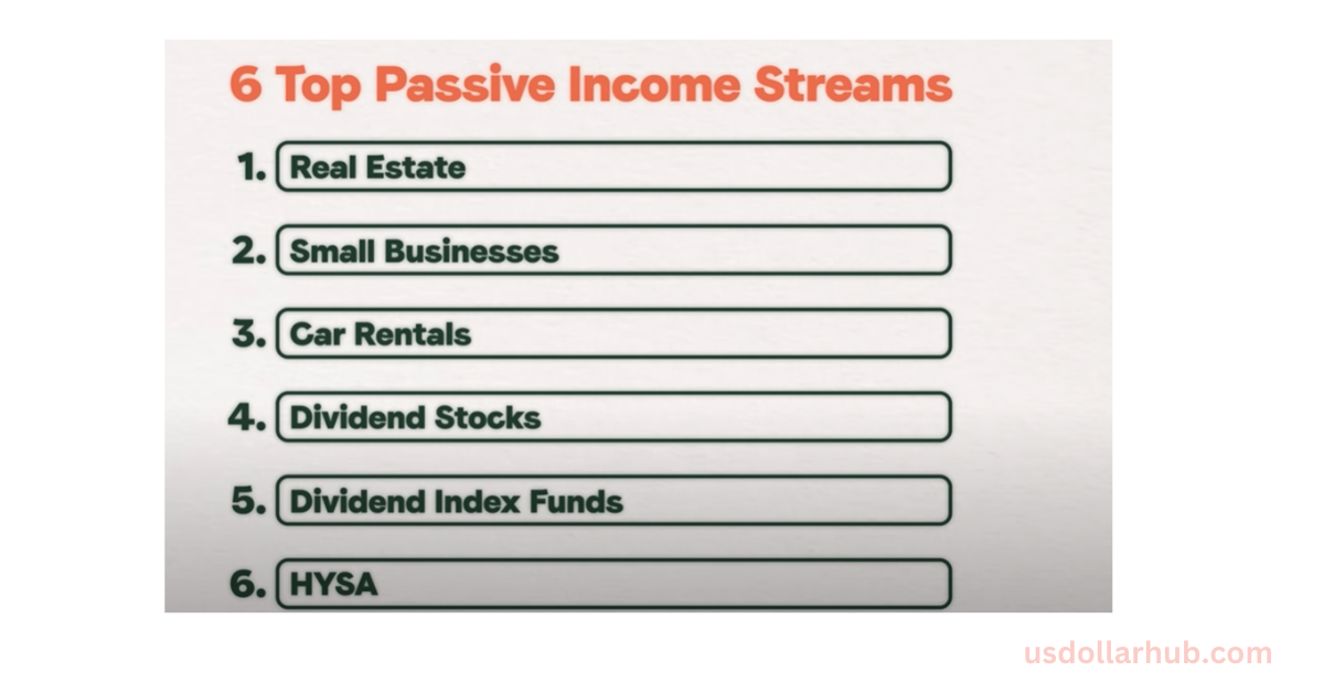 Passive Income Ideas